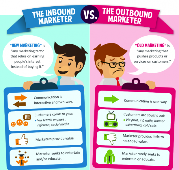 inbound_marketing_info