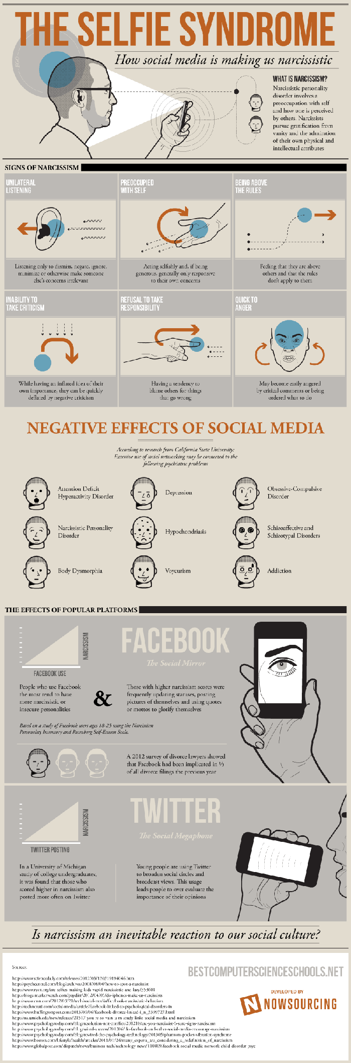 narcisismo_social_media