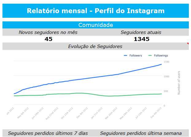 planilha-instagram