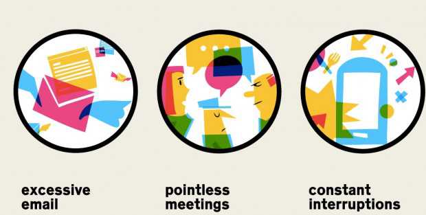 You-Waste-A-Lot-Of-Time-At-Work-620x313