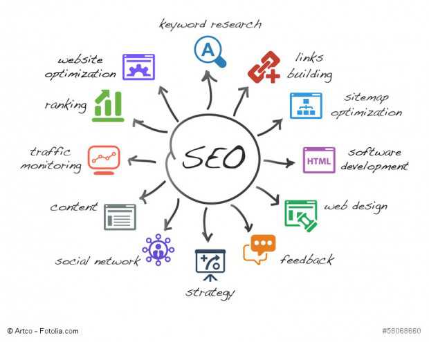 search-engine-optimization