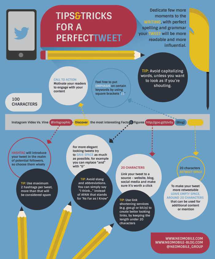 perfect-tweet-social-tip-neomobile