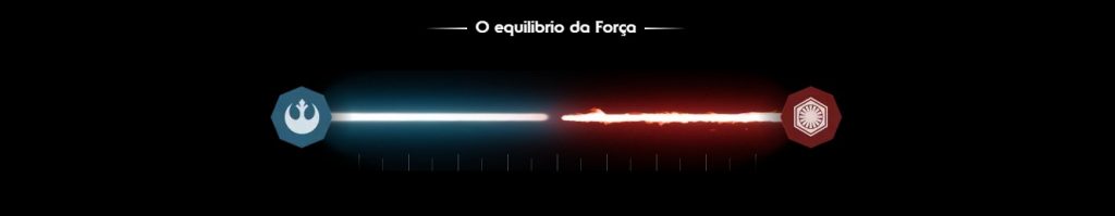 star-wars-o-despertar-da-força
